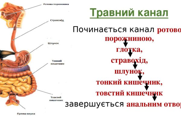 Кракен даркнет