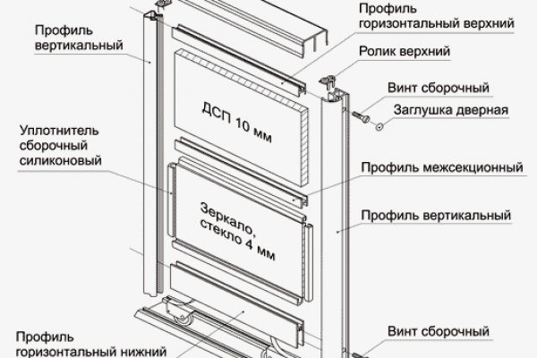 Kraken13 at сайт